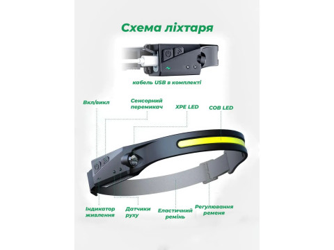 Легкий налобный аккумуляторный фонарь 2 в 1 с датчиком движения 350лм XPE-COB-350Lm ULTRApower