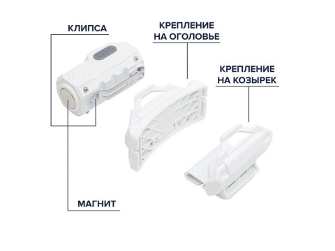 Налобний ліхтар BL-T131 із сенсорним увімкненням та магнітним кріпленням, Type-C
